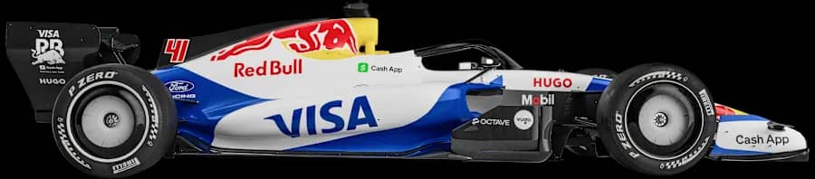RB F1 Team Formula 1 aracı
